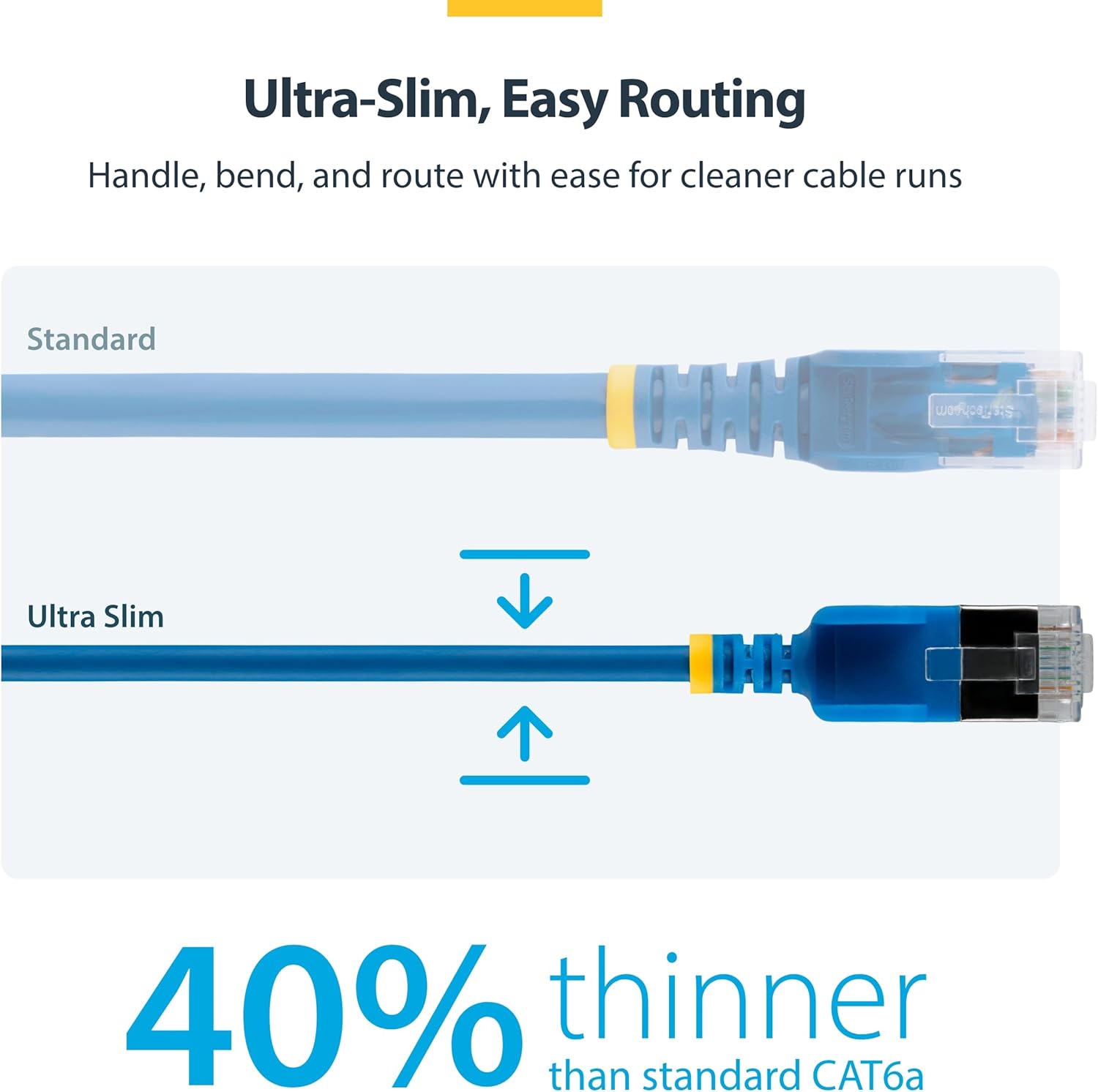 StarTech 1.5m Blue Ultra Slim CAT6a Ethernet Cable, Snagless, FTP, Pure Bare Copper Wire, 34AWG Slim RJ45 Network Patch Cord