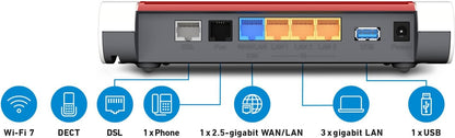 Fritzbox 7630 International Edit