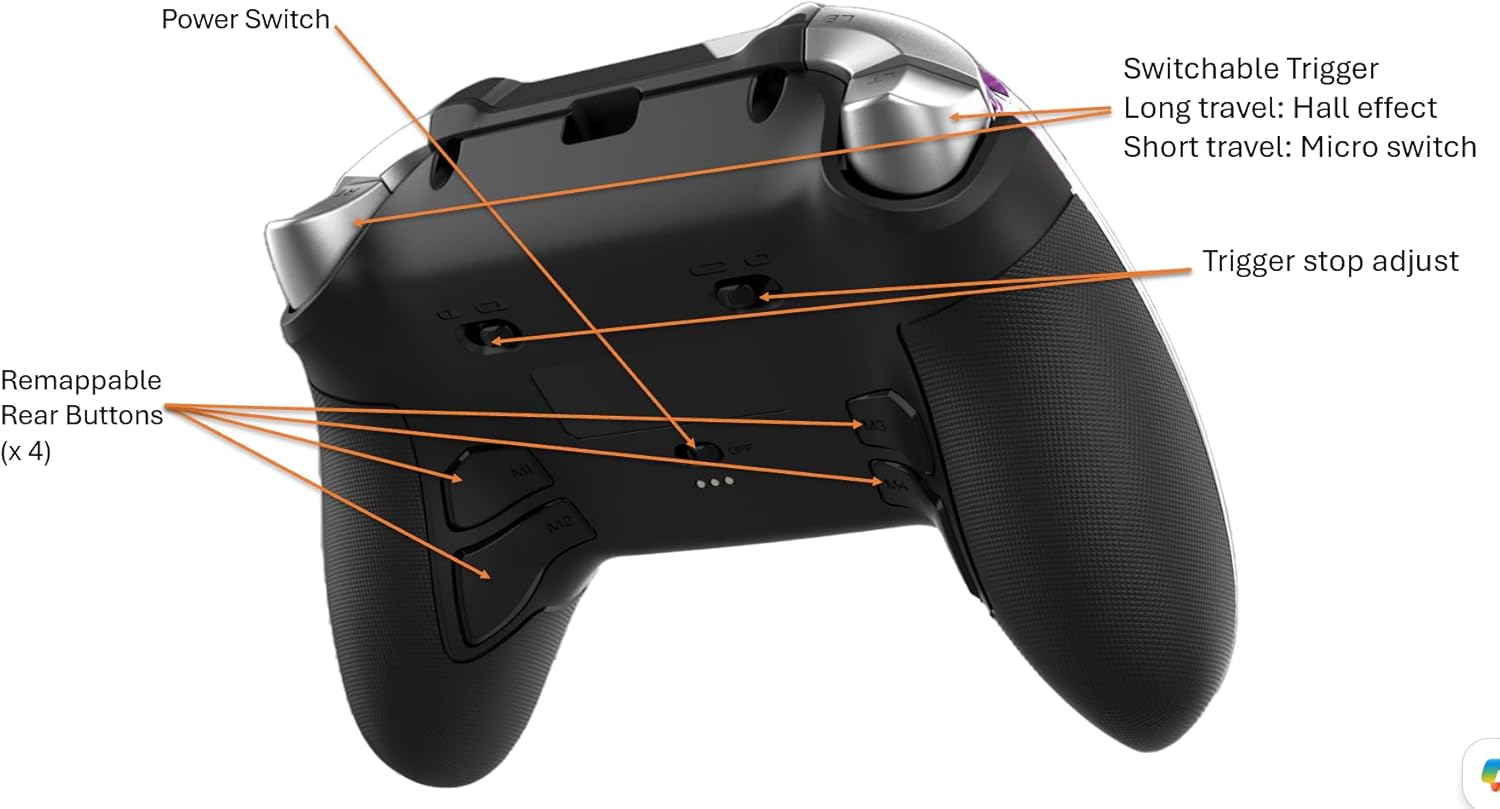DLX HE MAX Wireless/Wired/Bluetooth Controller - Hall Effect/LED Screen/Programmable, Rechargeable, With charging base.