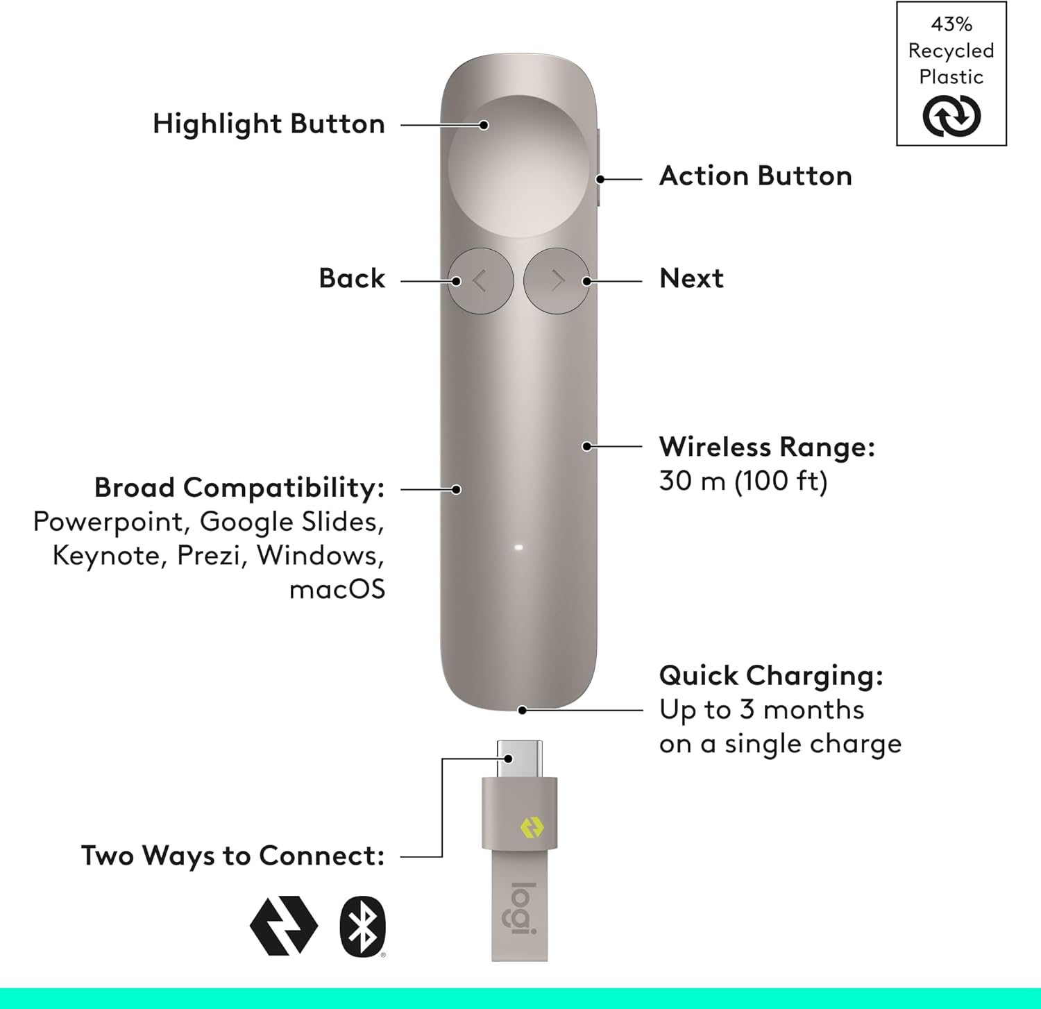 Logitech Spotlight 2 Presentation Remote, Wireless Presentation Clicker with Haptics, Digital Highlighting, Customisable Actions, Laser Pointer, Quick Charge, Bluetooth, and USB-C - Sand