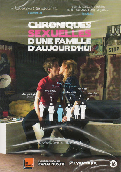 Chroniques sexuelles d'une famille d'aujourd'hui
