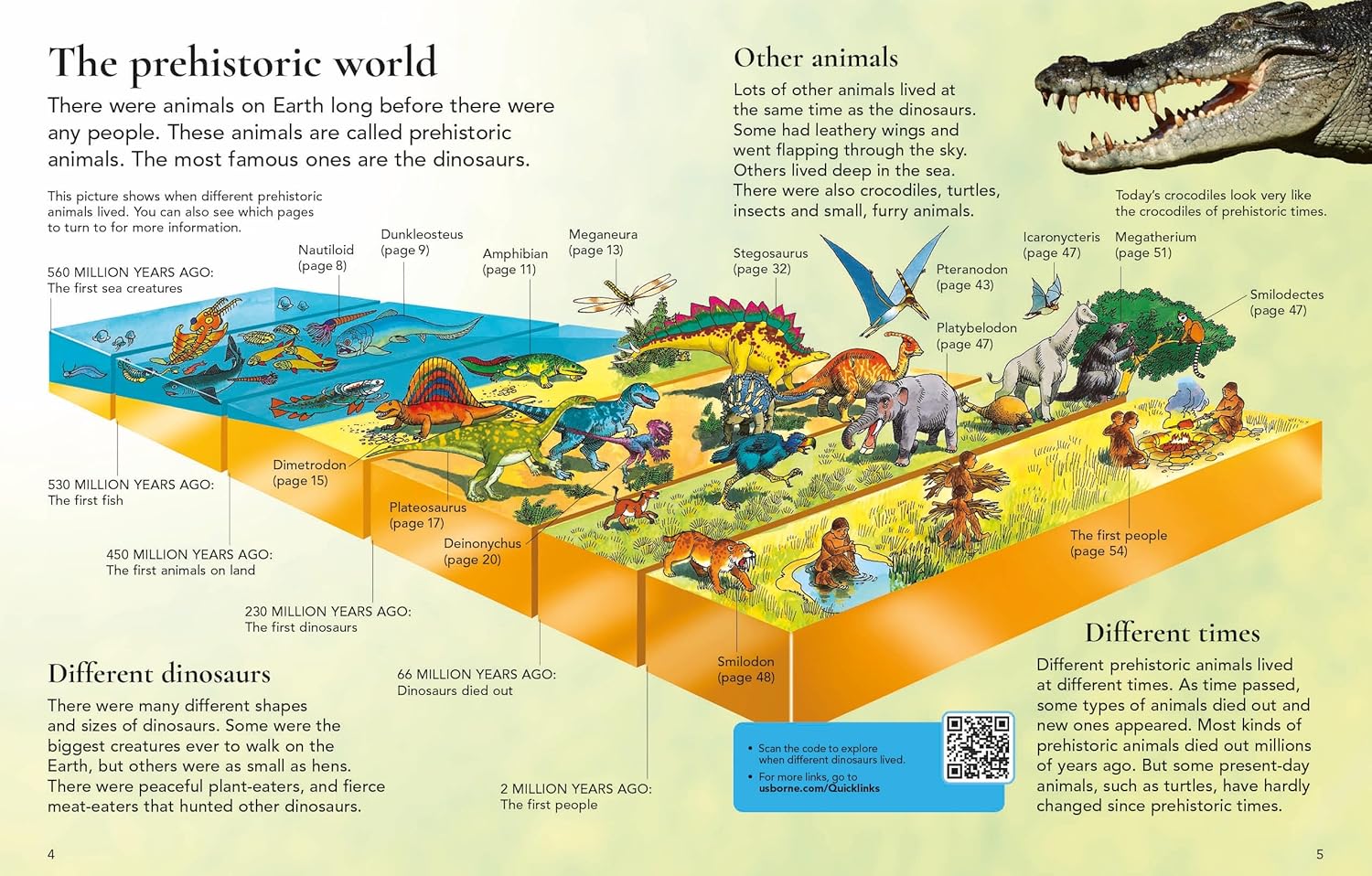 First Encyclopedia of Dinosaurs