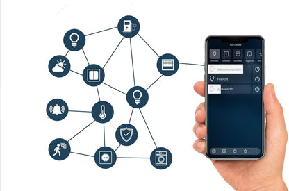 Kopp Wandzender Athenis Smartcontrol Wit