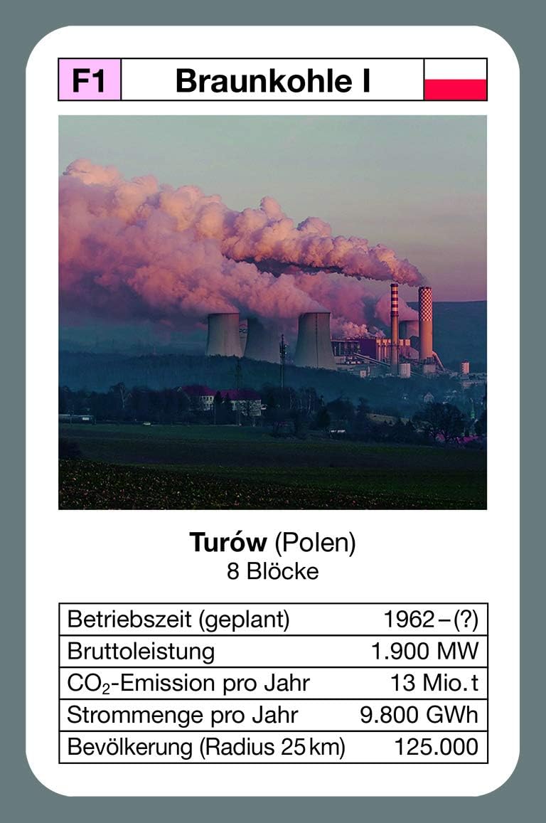 Kohlekraftwerke
