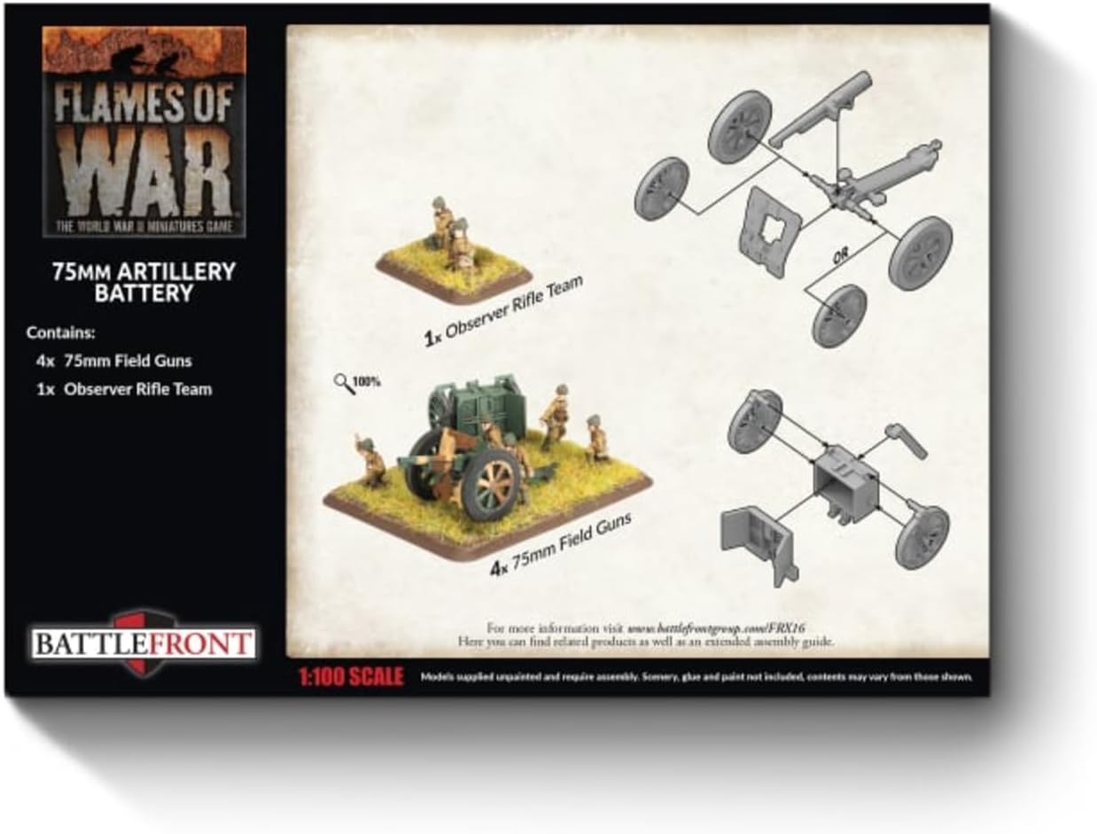 Flames of War: FRX16 75mm mle 1897 Gun Battery (x4 guns