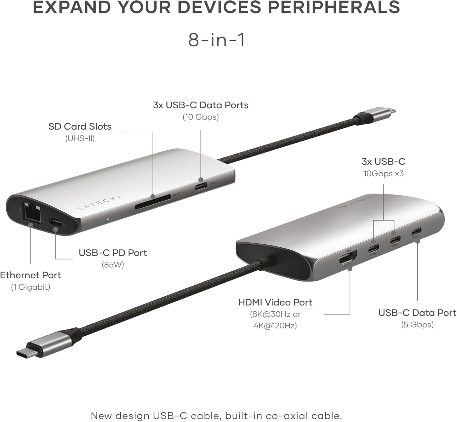 SATECHI 8-in-1 USB-C Hub with Ethernet, HDMI 8K@30Hz, 85W PD Charging, 4x USB-C 10Gbps, Data Transfer and UHS-II SD Card Reader for MacBook Air/Pro/Neo, PC and More – Space Grey V3