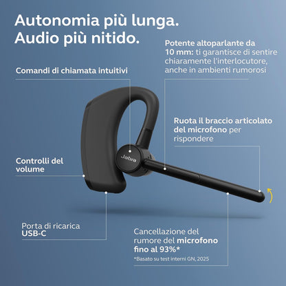 Jabra Perform Go 4 - Mono Headset