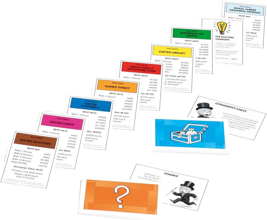 Winning Moves Monopoly regionale Editionen