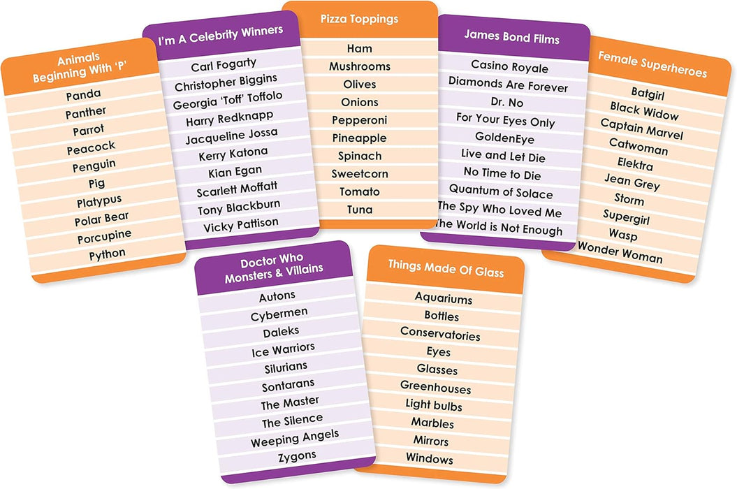 Cheatwell Games Tension: The Top 10 Naming Game