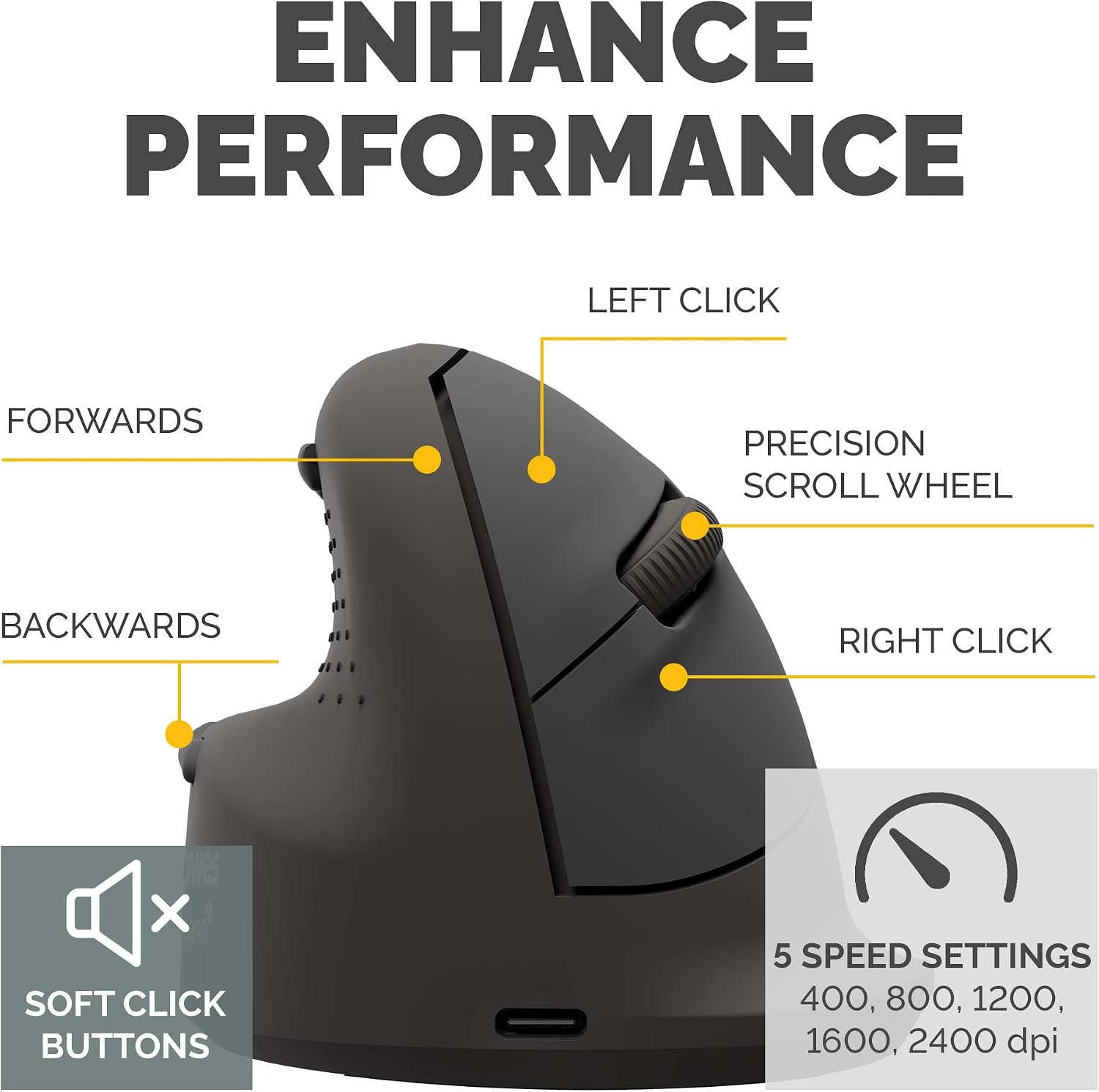 Fellowes Ratón Vertical Ergonómico Breyta Plus Grande para Zurdos – Bluetooth inalámbrico, dongle inalámbrico o Cable, Contenido Reciclado, protección antimicrobiana Microban, batería Recargable