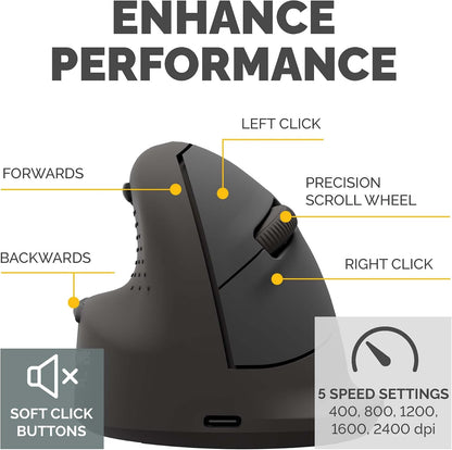 Fellowes Ratón Vertical Ergonómico Breyta Plus Grande para Zurdos – Bluetooth inalámbrico, dongle inalámbrico o Cable, Contenido Reciclado, protección antimicrobiana Microban, batería Recargable