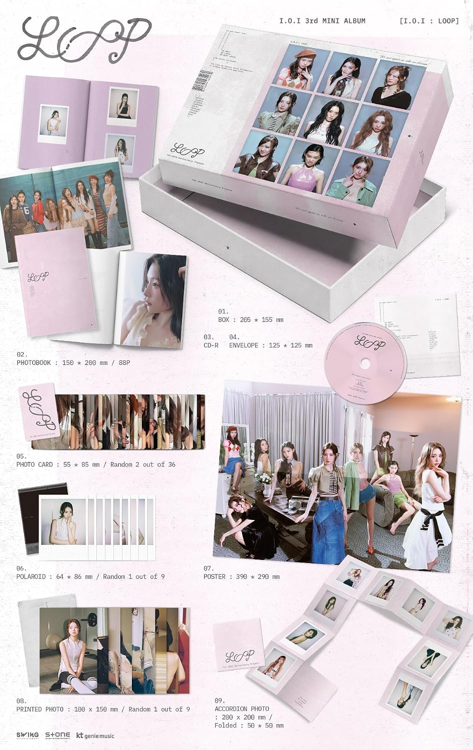 I.O.I - Loop
