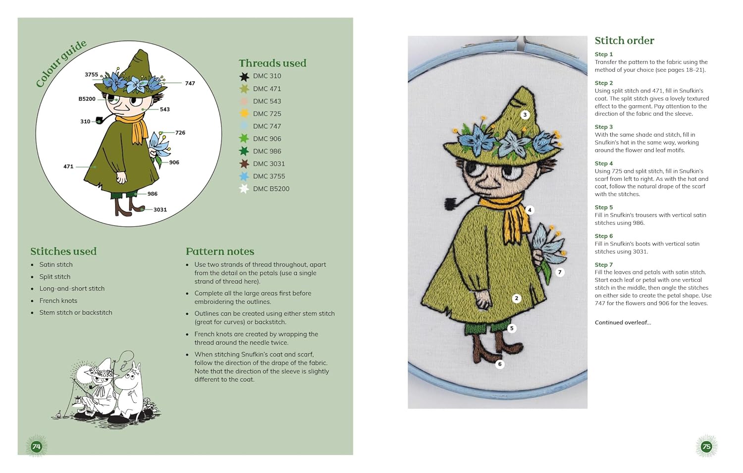 Moomin Embroidery: Stitch the enchanting characters from Moominvalley