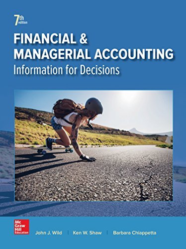 Financial And Managerial Accounting
