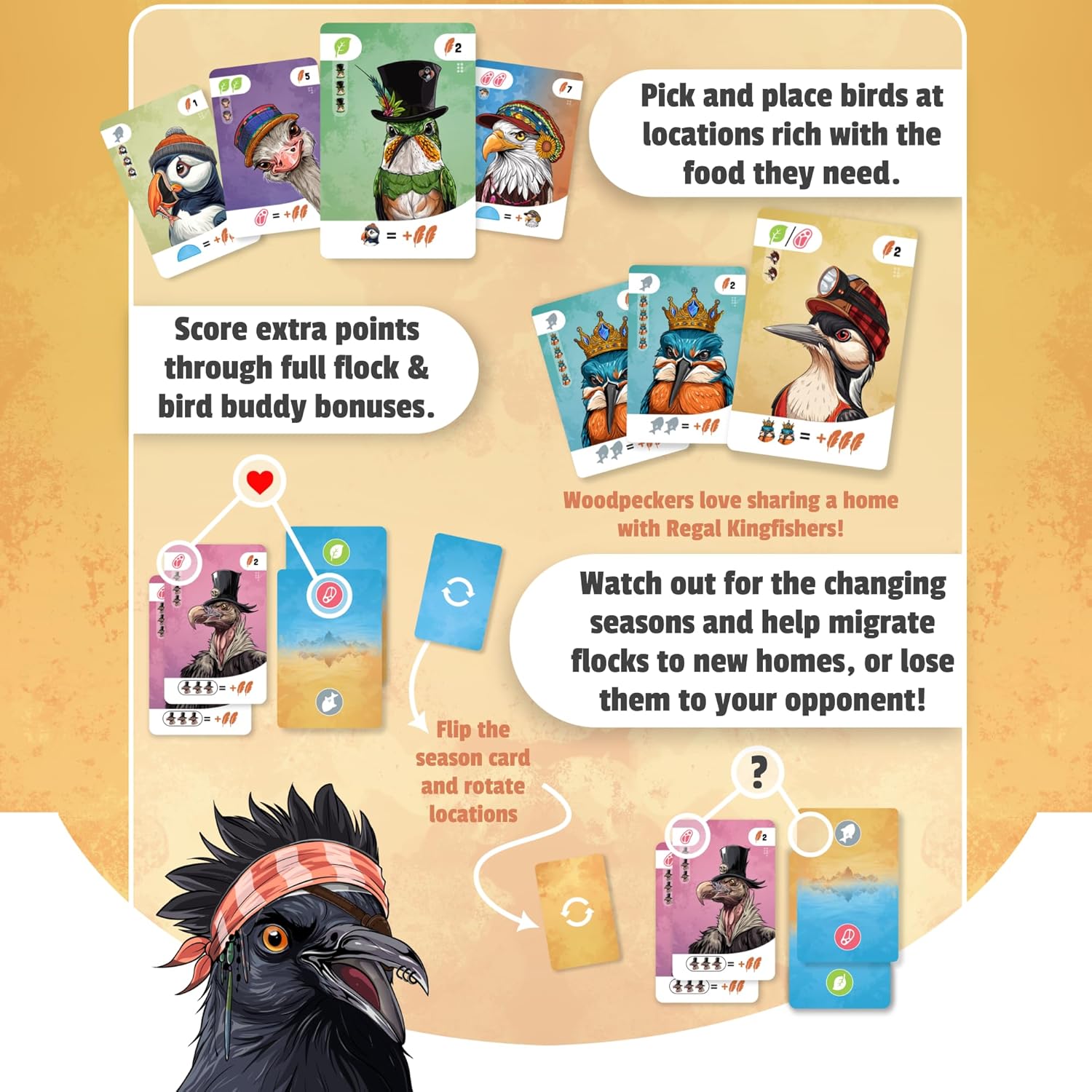 Fetching Feathers - Strategy Card Game for Bird Lovers | Fancy flock board game for families and adults. Features a quick 25-minute playtime for 2 to 4 players, ages 10 and up.
