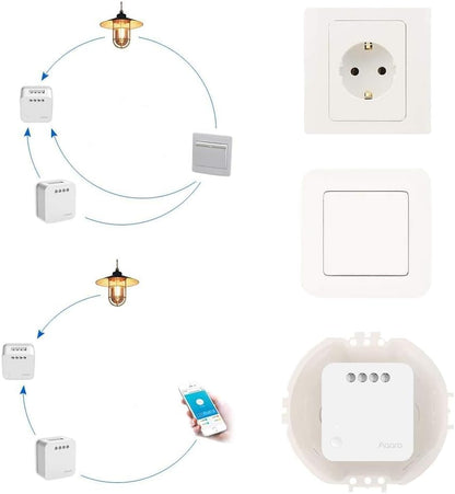 Aqara Single Switch T1 (No Neutral) - Zigbee 3.0 - Inbouw Module - Zonder Nuldraad