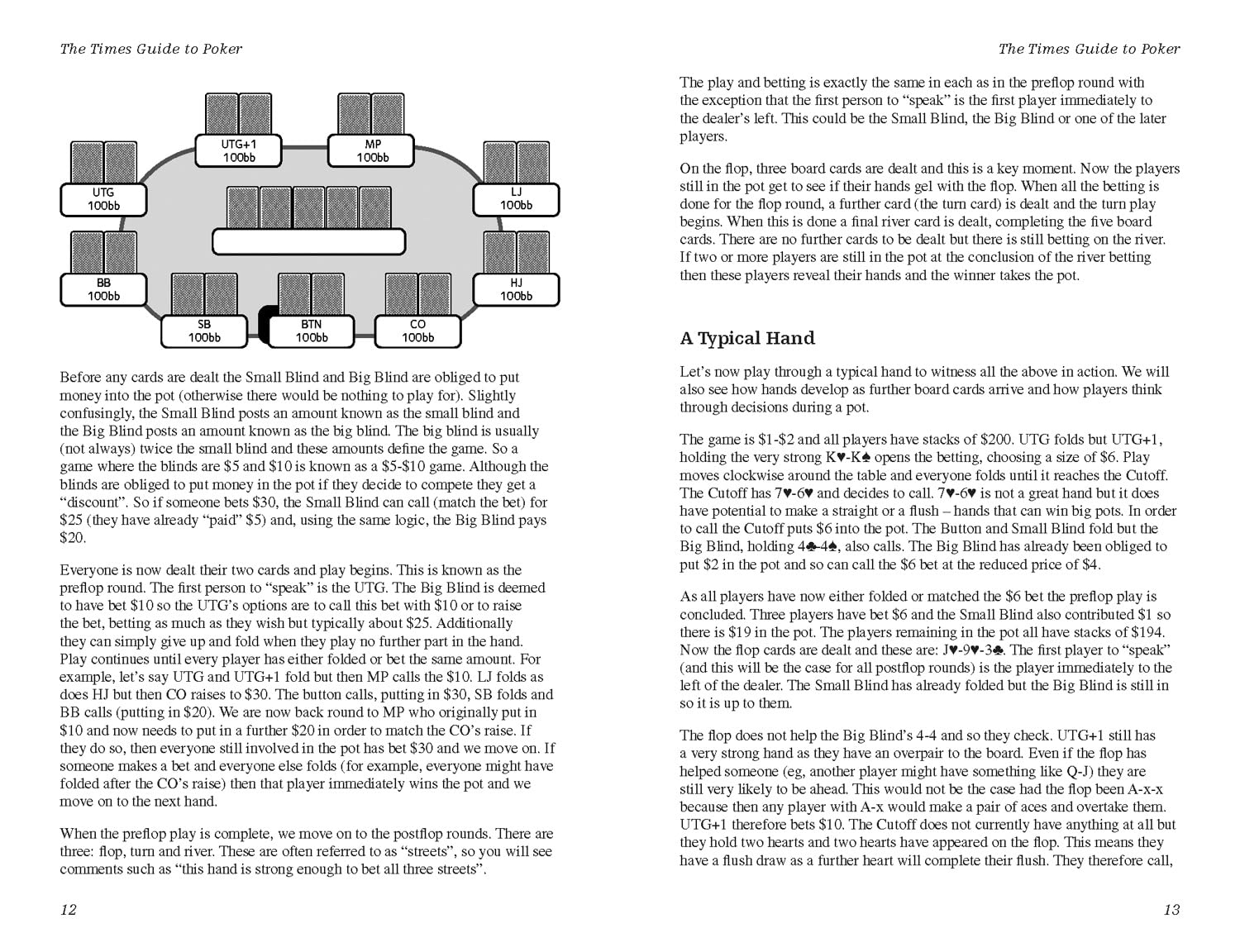 The Times Guide to Poker: Play to win with tips and strategies
