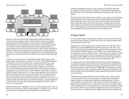 The Times Guide to Poker: Play to win with tips and strategies