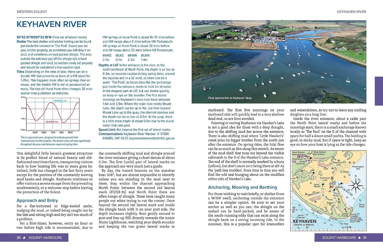 Solent Harbours