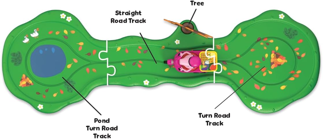 Peppa Pig Whizz Around Pedal Along Peppa Set, Toys, Motorised Vehicles, Pre-school Toys
