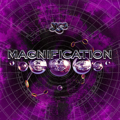 Magnification