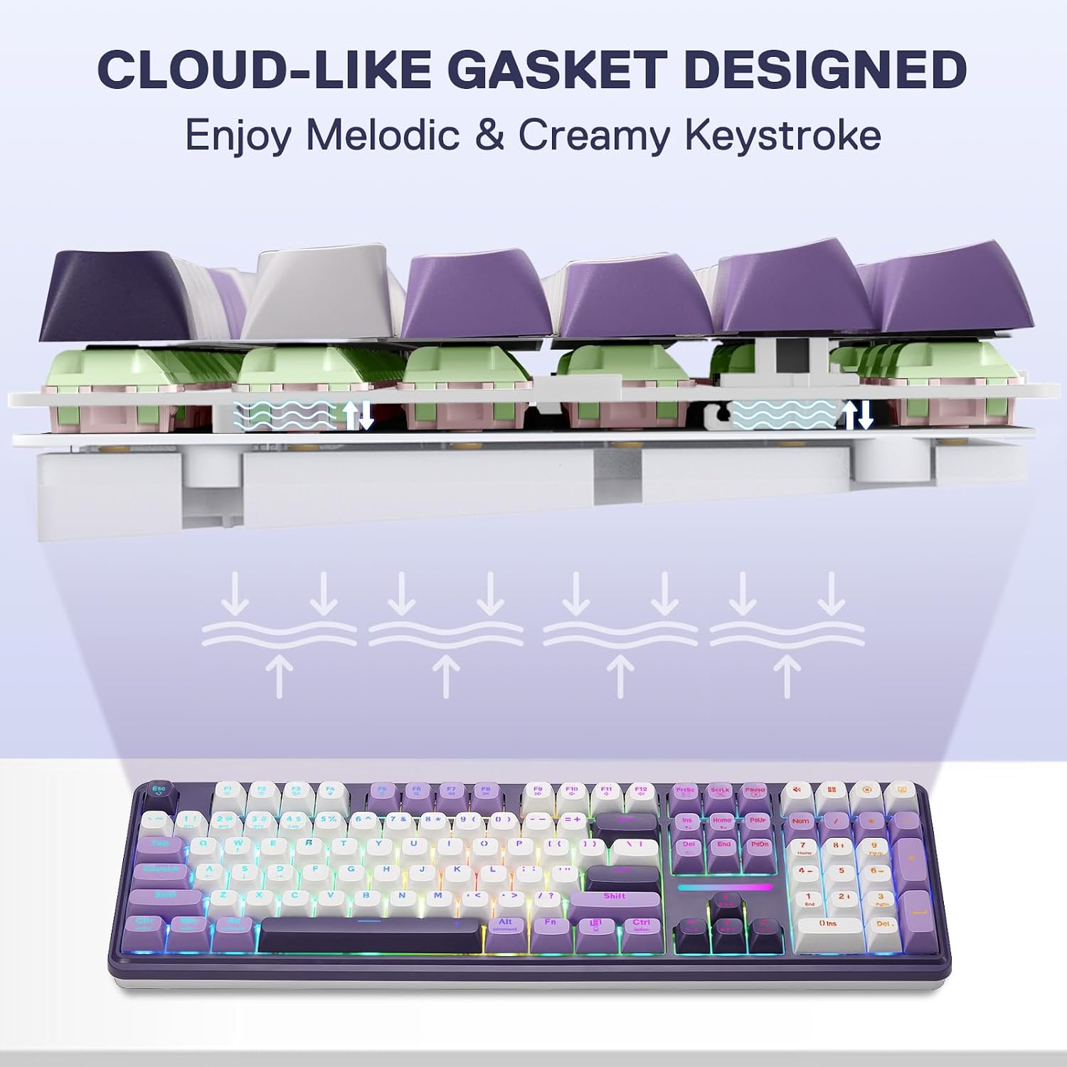 Redragon K745 PRO Wireless Gasket RGB Gaming Keyboard 108 Keys Mechanical Keyboard Extra 4 Hotkeys, Hot-Swap South-Facing Socket, 5-Layer Noise Dampening Round PBT Keycaps Mint Mambo Switch US LAYOUT | Extra Shortcut Keys, 0-Delay Tri-Mode, Cushioned Nois