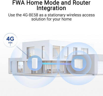 4G-Be58