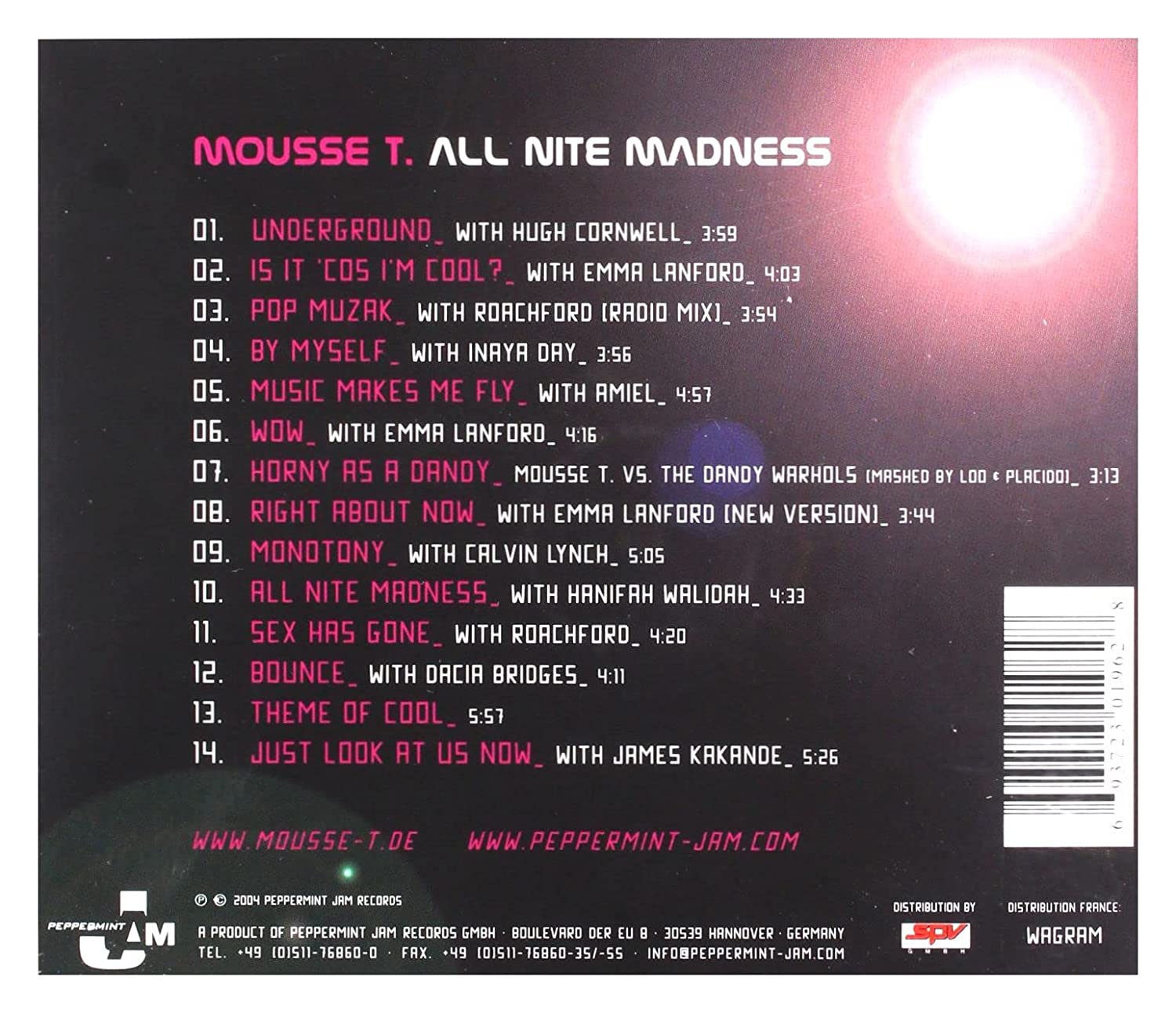 All Night Madness