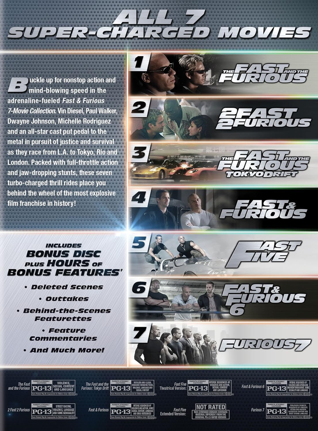 Fast & Furious 7-Movie Collection