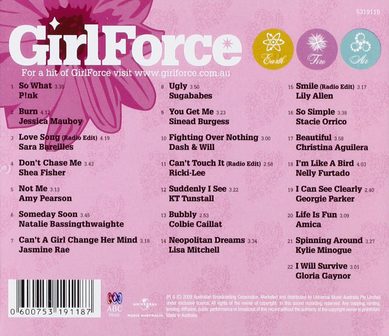 Girlforce