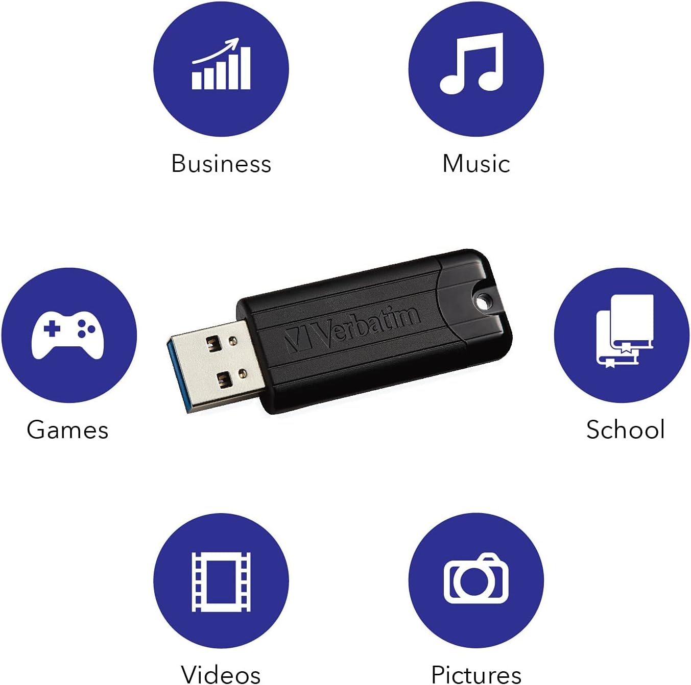 Verbatim 49319 - Chiavetta USB 3.2 Gen 1 Store'n'Go Pinstripe da