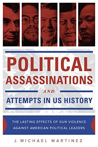 Political Assassinations And Attempts In Us History