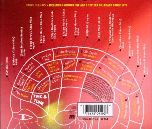 Dance Therapy / Session 1