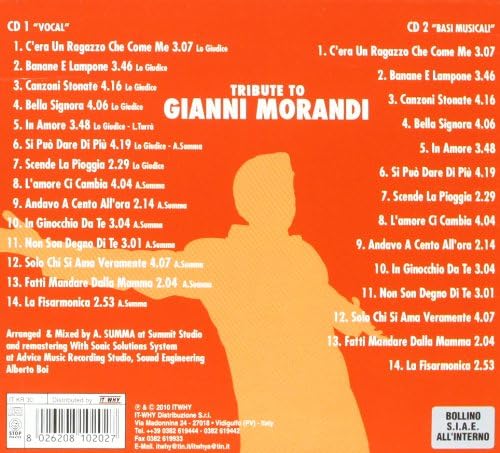 Tribute To Gianni Morandi