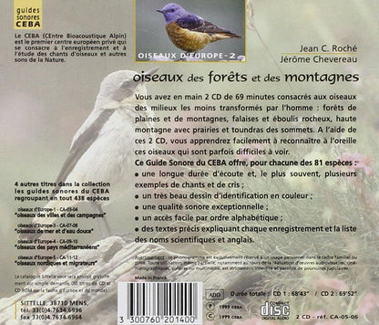 Oiseaux Des Forêts Et Des Montagnes