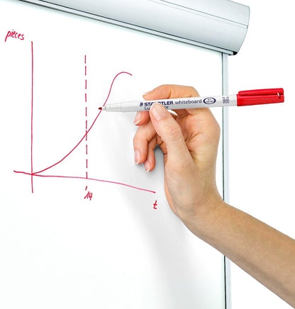 STAEDTLER Whiteboard pen Lumocolor, Rundspitze ca. 1 mm Linienbreite, trocken und rückstandsfrei abwischbar von Whiteboards, hohe Qualität Made in Germany, Set mit 4 brillanten Farben, 301 WP4