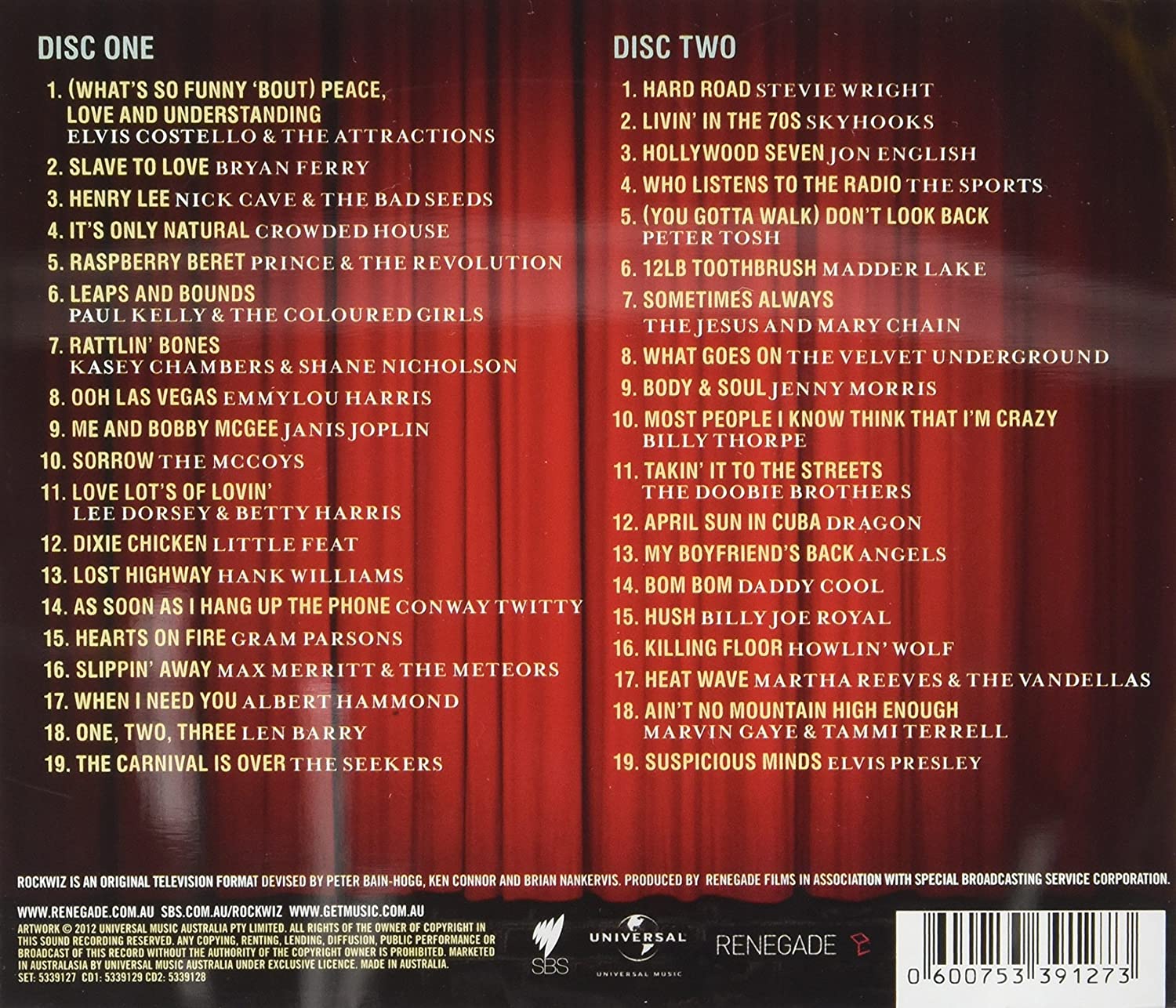 Vol. 2-Rockwiz Uncovered