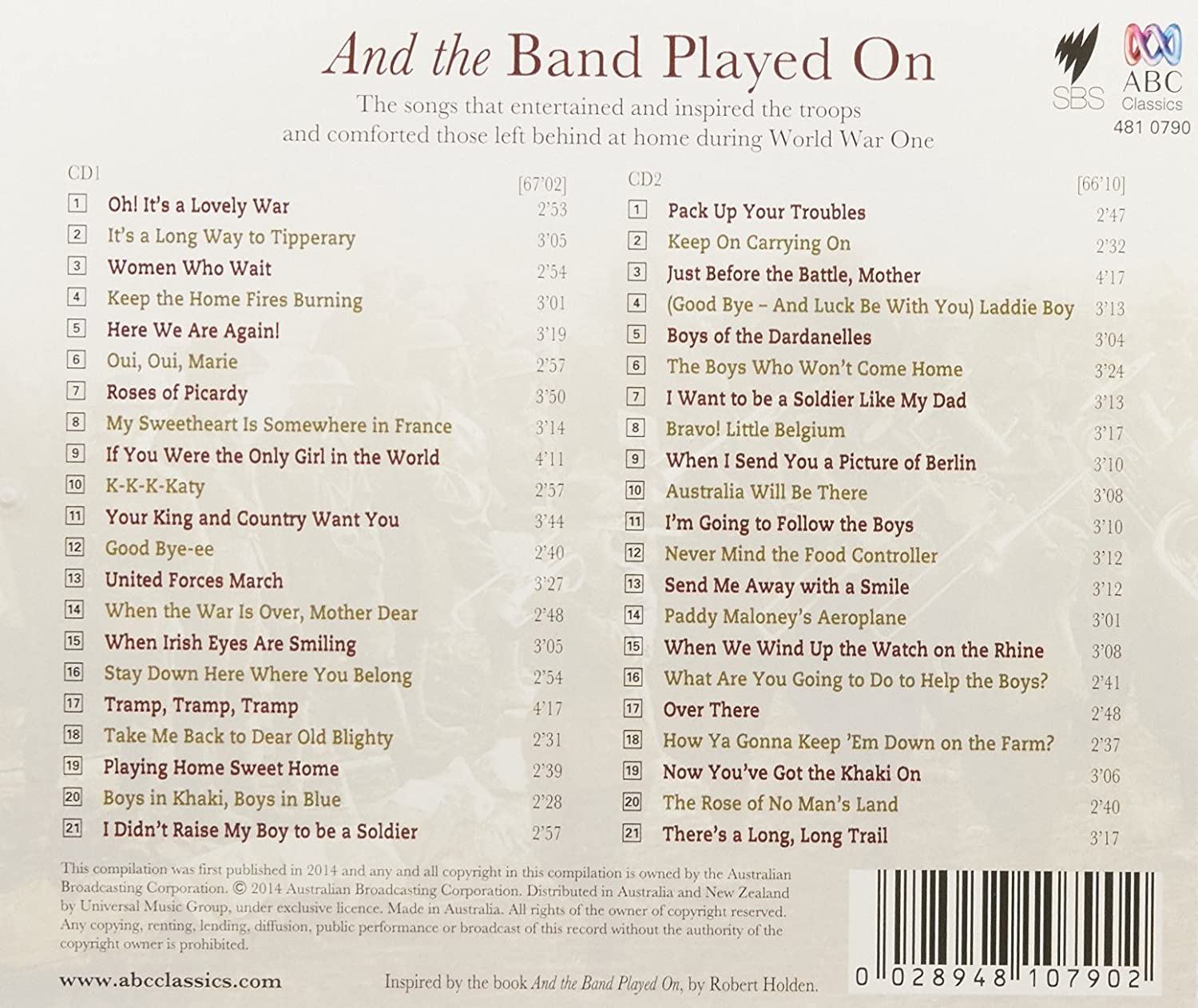 VARIOUS ARTISTS - AND THE BAND PLAYED ON (1 CD)