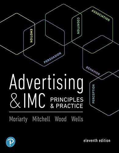 Advertising & Imc