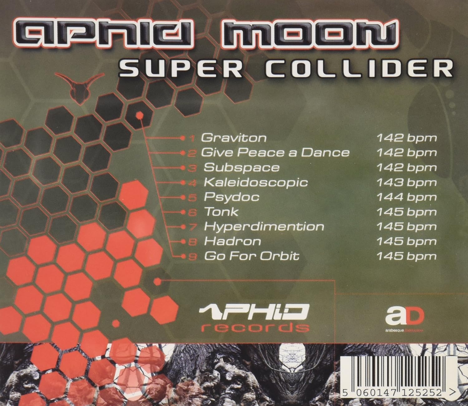Super Collider