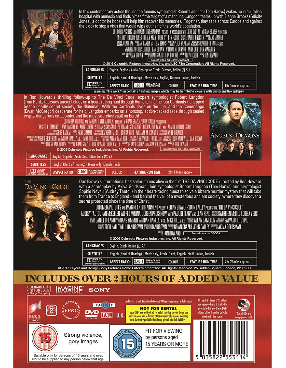 Inferno, Angels and Demons and The Da Vinci Code