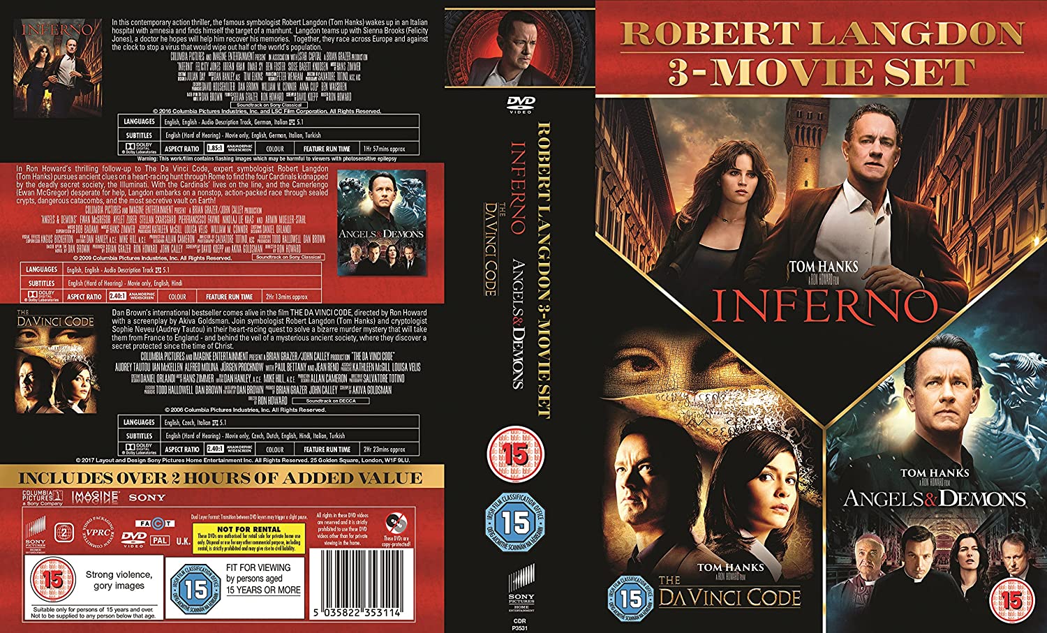 Inferno, Angels and Demons and The Da Vinci Code