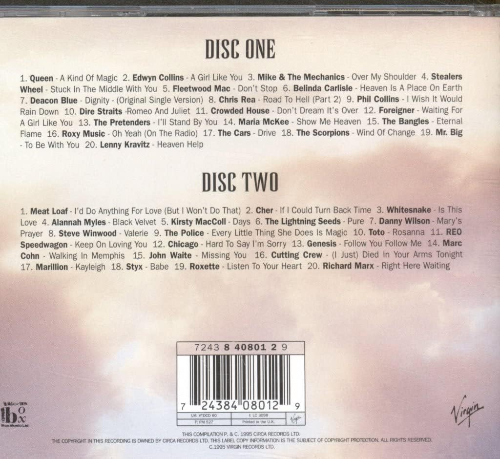 The Best Rock Ballads in the World... Ever!