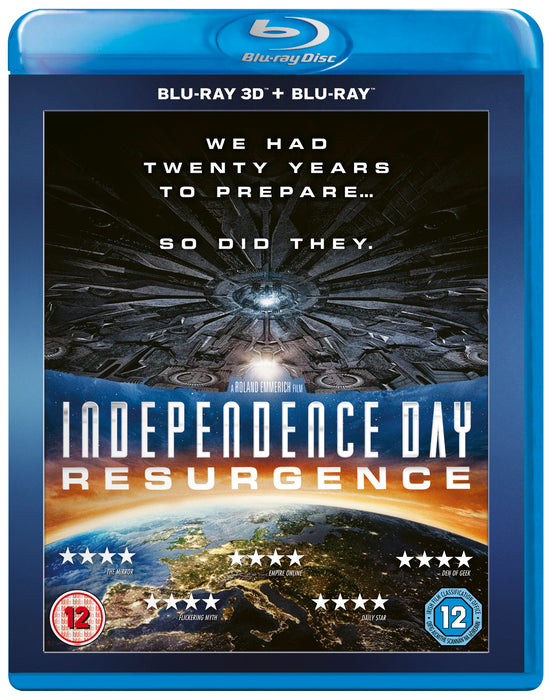 Independence Day: Resurgence