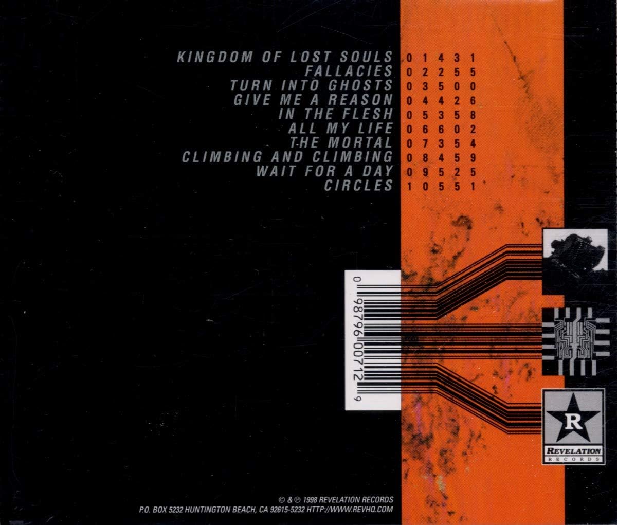 Kingdom of Lost Souls