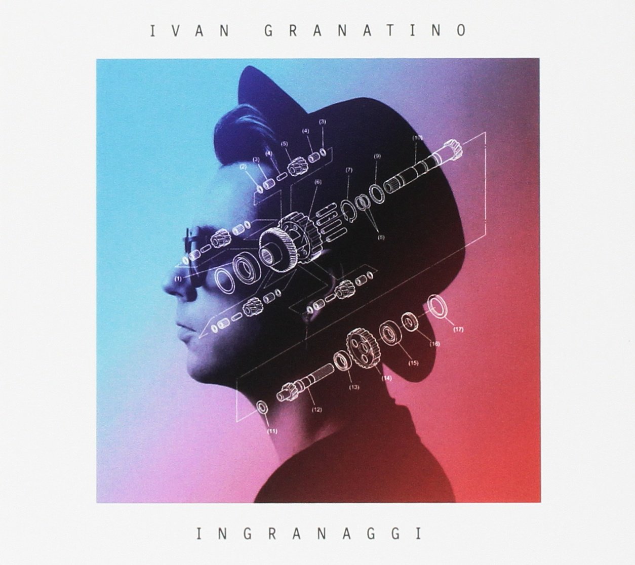 Ingranaggi