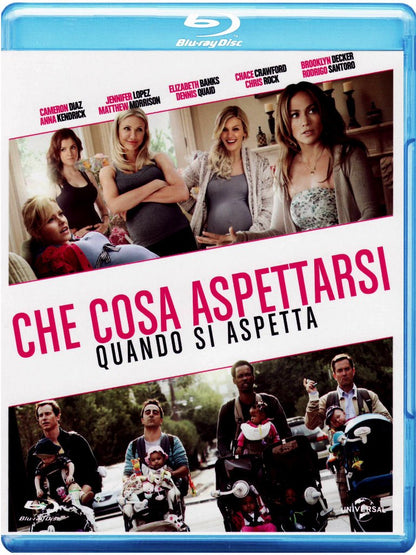 CHE COSA ASPETTARSI QUANDO SI ASPETTA B