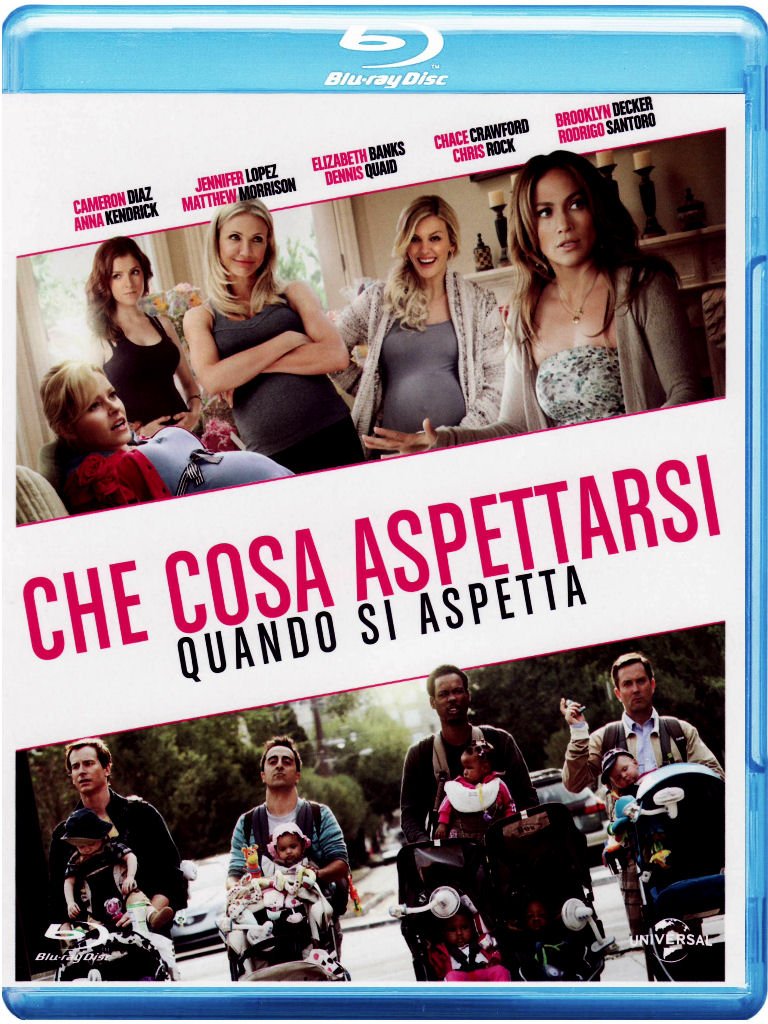 CHE COSA ASPETTARSI QUANDO SI ASPETTA B
