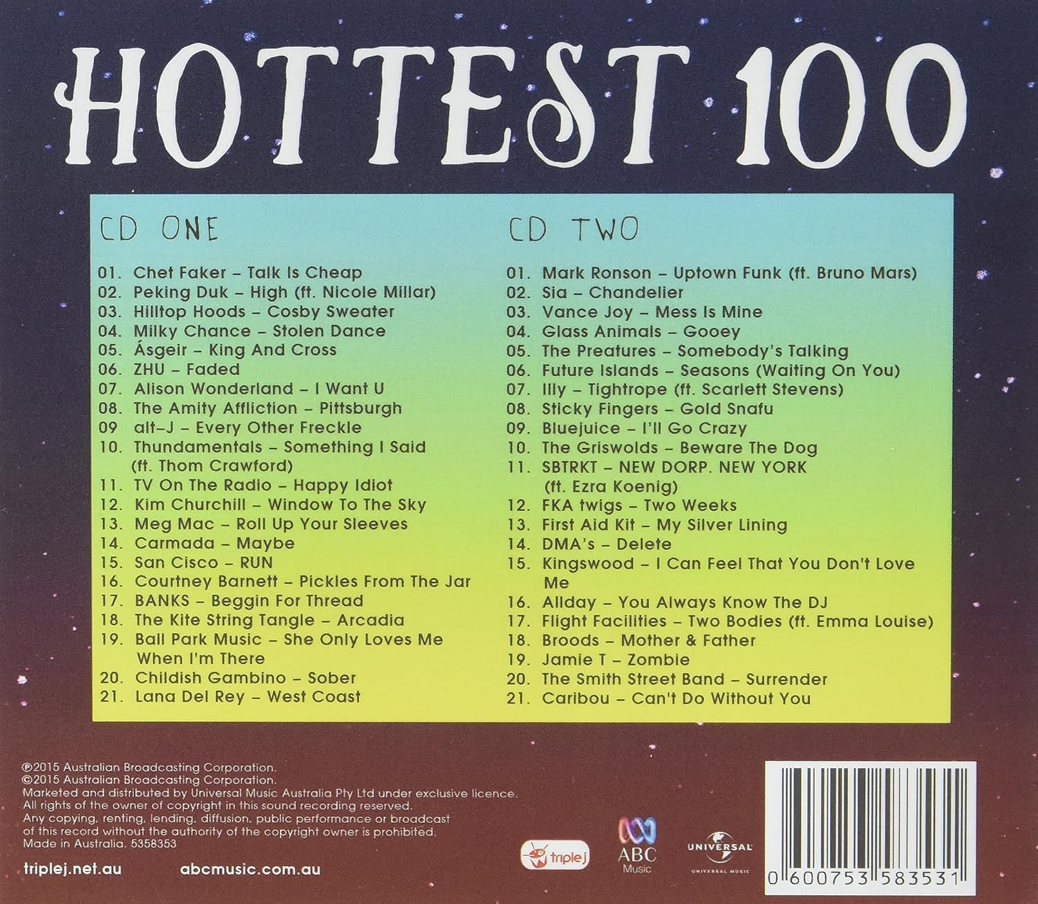 Triple J Hottest 100, Vol. 22