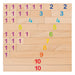 Goki- Juegos Educativos Palitos De Cálculo, Multicolor (58535